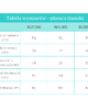 płaszcze damskie Płaszcz damski Premium - antracyt 2