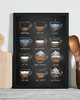 grafiki i ilustracje Plakat Coffee Type do kuchni, grafika kawa A4 1
