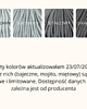 torby na ramię Torebka pleciona z grubego sznurka Pillow Bag  - laurowa 8