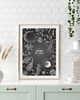 grafiki i ilustracje Plakat do kuchni, Herbal Tea House, 1
