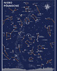 plakaty Plakat Zestaw Małego Astronoma 3