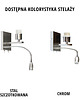 kinkiety 2-punktowy kinkiet z panelem LED SENEGAL VELUR 9