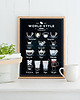 plakaty World Style Coffee plakat 1