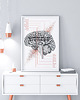 plakaty Plakat anatomiczny IN YOUR HEAD 3