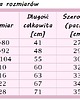 sukienki dla dziewczynki Sukienka dla dziewczynki lato 4