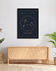 plakaty Plakat Ryby/Pisces Znaki Zodiaku Gwiazdozbiór 1