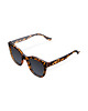 okulary damskie Okulary Meller Mahe Tigris Carbon 1