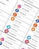 naklejki i wlepy Planner Sticker Pack - SocialMedia 2