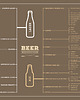 plakaty 120 Beers You Have To Try - plakat z piwem 50x70 6