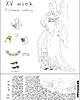 książeczki dla dzieci Moda - teczka inspiracji 3