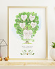 plakaty Plakat/ Obraz Drzewo rodzinne genealogiczne 5