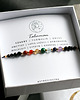 bransoletki na sznurku Bransoletka Czakry Harmonia Balans Turmalin Onyks Talizman Amulet 2