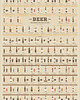 plakaty 120 Beers You Have To Try - plakat z piwem 50x70 1