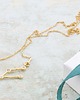 wisiory BYK ZNAK ZODIAKU NASZYJNIK zodiak biżuteria 2