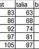topy damskie Krótka bluzka 5