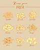 plakaty Plakat Know Your Pasta 2