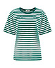t-shirt damskie T-shirt Oversize STRIPES FOREST 2