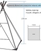 namioty i tipi dla dzieci Namiot Tipi dla dziecka " Różany ogród" 3
