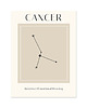 plakaty Plakat znak zodiaku CANCER 2