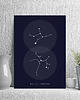 plakaty PARA - znak zodiaku - plakat astronomiczny 1