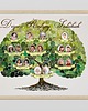 plakaty Plakat Drzewo Genealogiczne 30x40 1