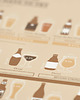 plakaty 120 Beers You Have To Try - plakat z piwem 50x70 5