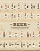 plakaty Plakat dla miłośnika piwa - A2 4