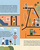 książeczki dla dzieci Plastik fantastik? 6+ 9