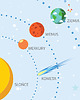obrazy i plakaty do pokoju dziecięcego Autorska ilustracja UKŁAD SŁONECZNY, kosmos 1