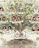 plakaty Plakat Drzewo Genealogiczne 30x40 7
