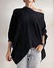 swetry damskie  Sweter VV Czarny 2