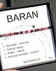 bransoletki z kamieni naturalnych Baran bransoletka zodiakalna 2