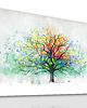 obrazy OBRAZ NA PŁÓTNIE - Drzewo abstrakcja 2