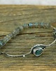 bransoletki wire wrapping labradoryt 1