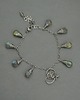 bransoletki wire wrapping Bransoletka regulowana serce kolorowe labradoryty wire wrapping 1