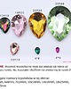 biżuteria różna Tunele do uszu łezki 10-100mm ze szklanym kryształkiem #039 Aquamarine AB 1