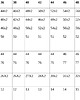 kombinezony damskie Kombinezon czarny z trenem roz 34-52 2