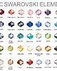 kolczyki swarovski Miętowe kolczyki z fuksją - Letni kalejdoskop 2