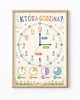 obrazy i plakaty do pokoju dziecięcego Plakat edukacyjny CZAS ZEGAR dla chłopca 1